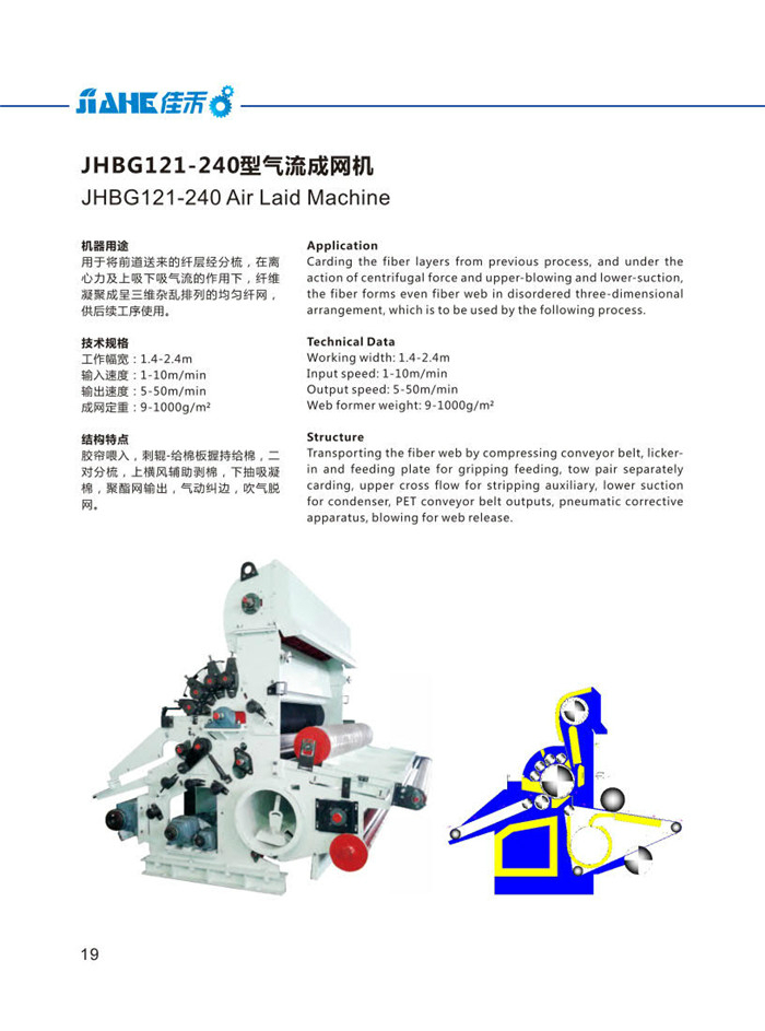 121-240型氣流成網(wǎng)機(jī)